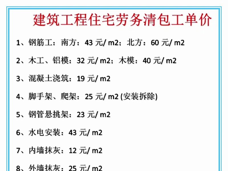 湖南建筑工程劳务市场动态解析